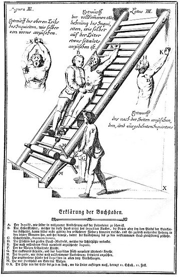 Man tortured on the Rack. Image from Constitutio Criminalis Theresiana, 1768. (Public domain)